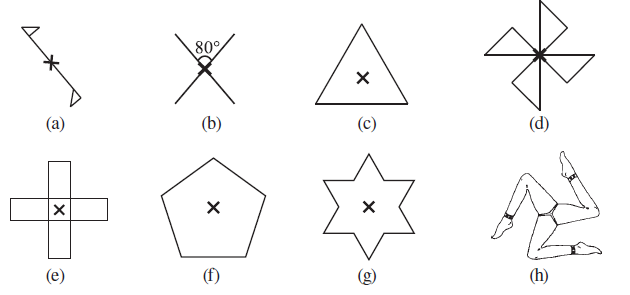 Page 195 Chapter 12 Class 7th Maths NCERT 2024-25